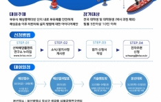 KRISO, 2025 ؾ÷Ʈ 񽺻 ̵ ȸ ֡ û  