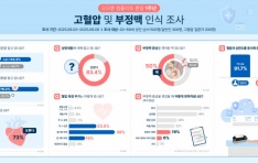 Ϲ 10  8 ɹ漼  ѱǷｺɾ, & ν   