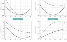 ɿ, л 6000  6 2 л ü ȭ м